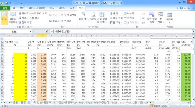 엑셀로 작성한 유로 시뮬레이션.