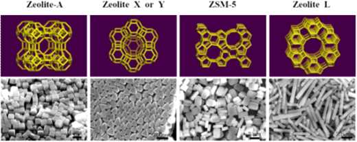 대표적인 제올라이트 골격구조와 결정 모양