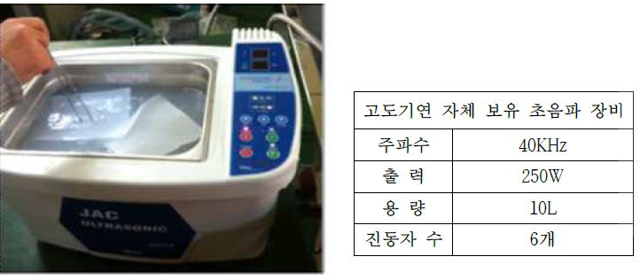 초음파 세기에 따른 제올라이트 부착도 비교 테스트 (추가)