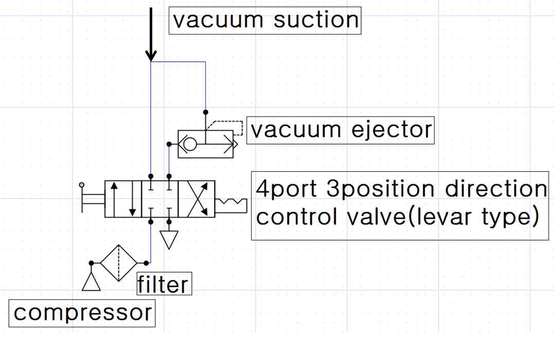 진공척의 공압도