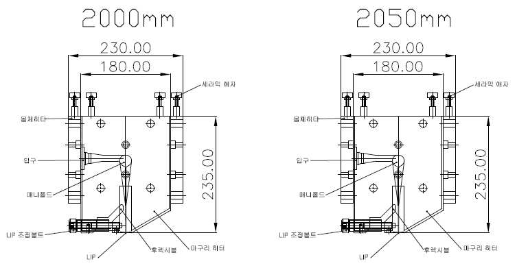 개발 전·후 박막형 Die 엽면도