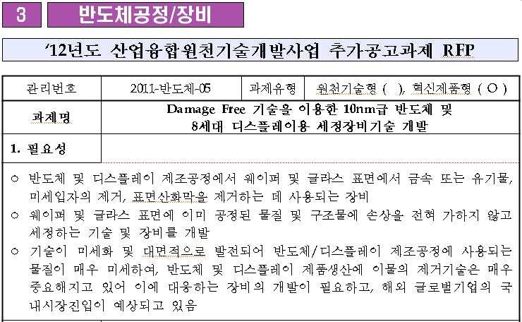 지식경제부 산업융합원천기술개발사업 중 10nm급 세정장비관련 공고자료