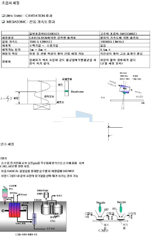 타사 Cleaning System 의 분석 자료 예시 3