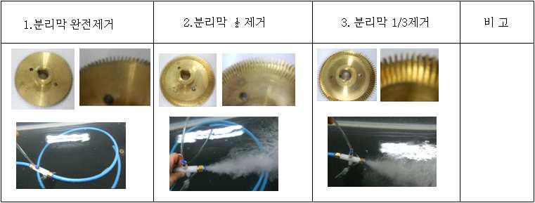 임펠라의 가운데 분리막을 제거한 모습 및 이들의 버블발생 양상