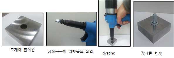 그림 10 너트 인서트 리벳 공정 순서