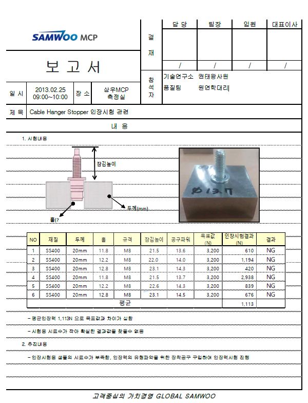 그림 13 너트 인서트 리벳 시험 보고서