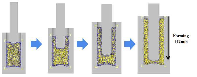 후방압출 공정 유한요소해석 과정