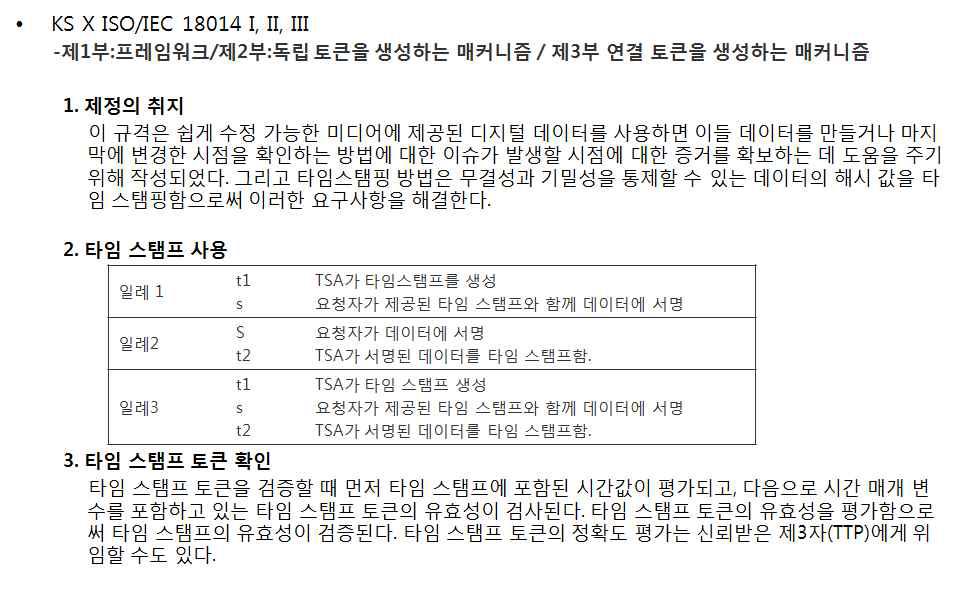 타임스탬프 비즈니스의 기술적 근거