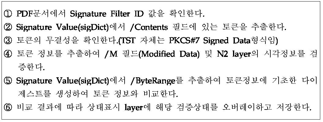 임베디드 방식의 이미지 삽입 절차