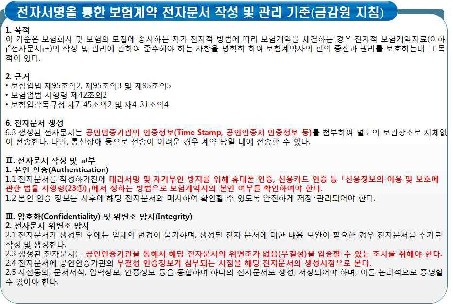 전자서명을 통한 보험계약 전자문서 작성 및 관리기준