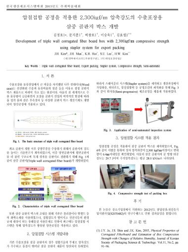 학술대회 논문발표 실적