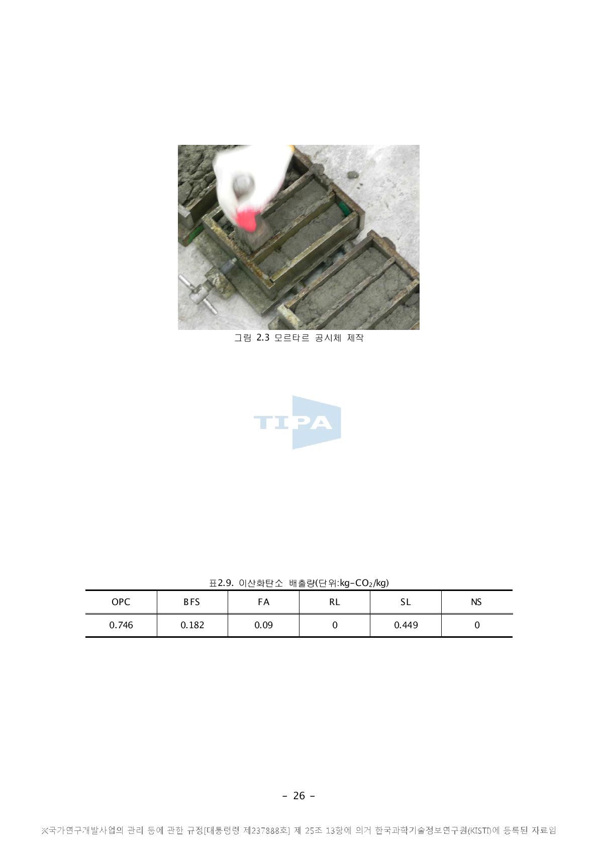 이산화탄소 배출량(단위:kg-CO2/kg)