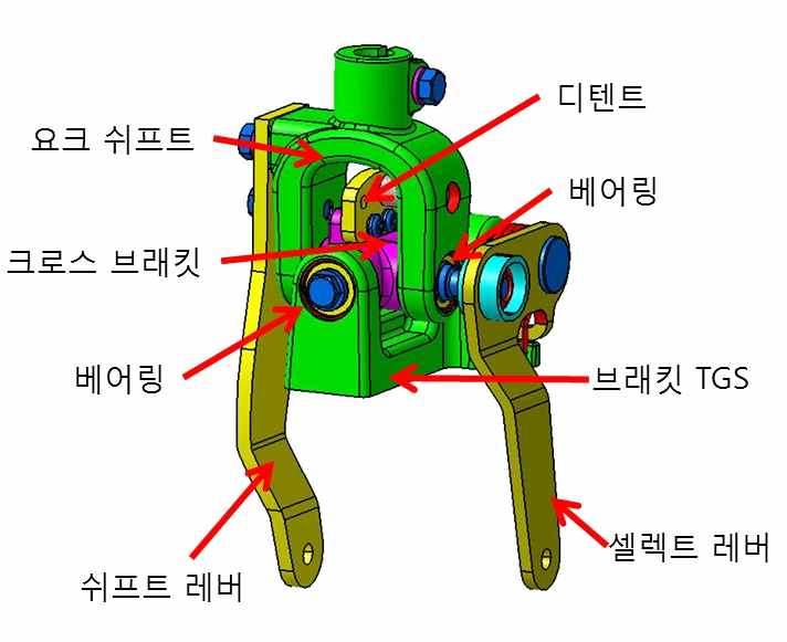 그림 8 변속레버파트 3D 모델