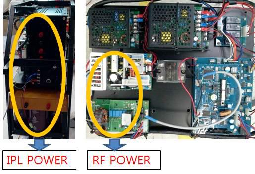 IPL & RF POWER