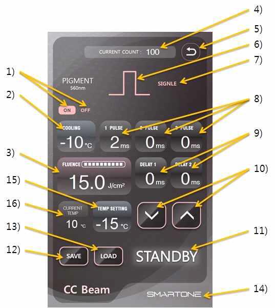 CC Beam Mode 화면