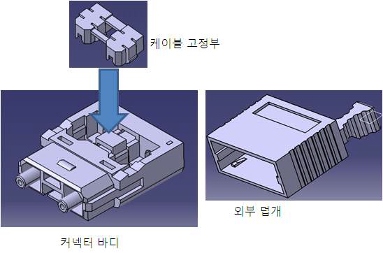 그림 1. 3차원 설계 이미지.