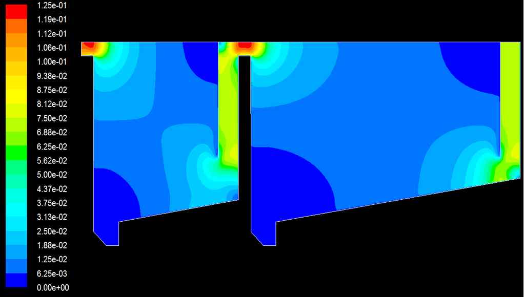 Contours of Velocity Magnitude (m/s)