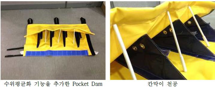 그림 2.41 수위평균과 기능을 추가한 Pocket Dam