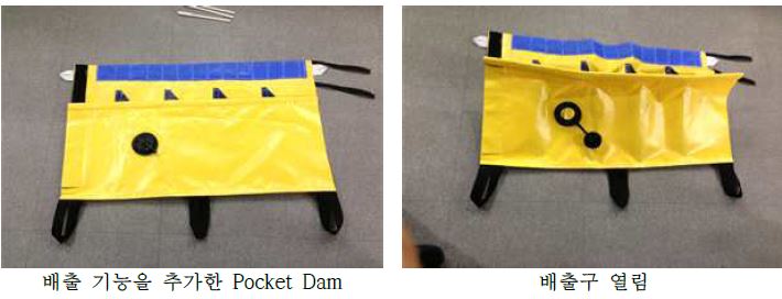 그림 2.43 배출 기능을 추가한 Pocket Dam