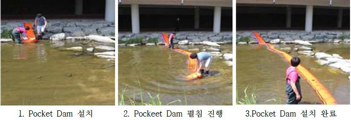 그림 3.9 Pocket Dam 설치순서