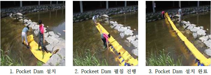 그림 3.14 Pocket Dam 설치순서