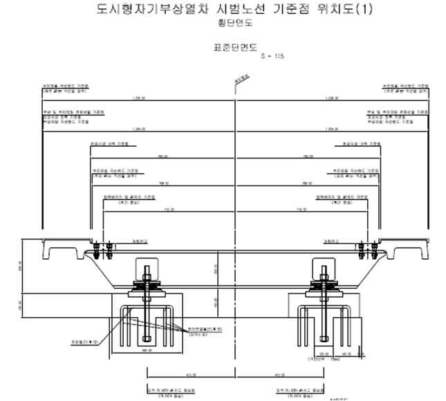 기타