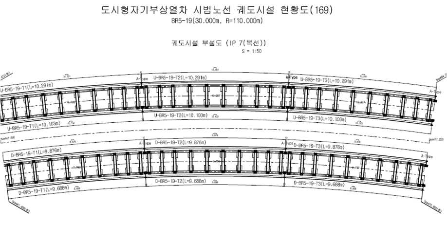 기타