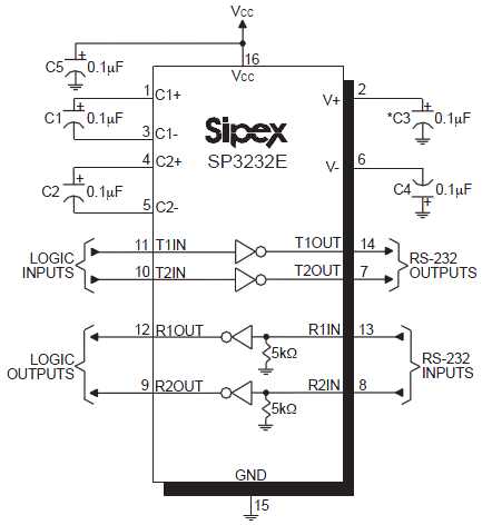 Figure 3. SP3232(U15) Block Diagram