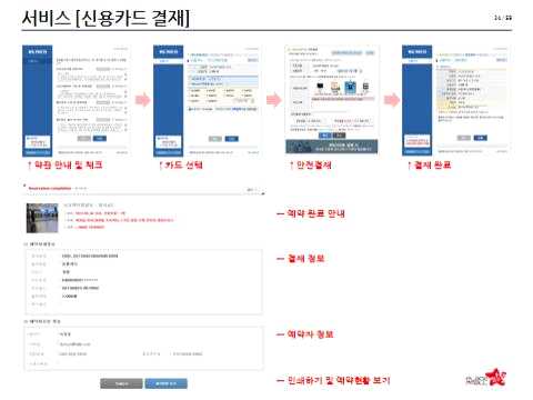 플레이스몰 매뉴얼 24