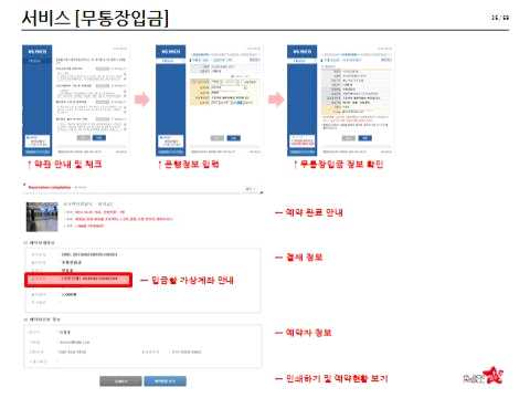 플레이스몰 매뉴얼 25