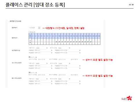 플레이스몰 매뉴얼 49