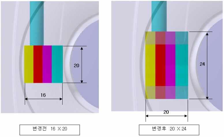 하모니카 코어 사이즈 증대