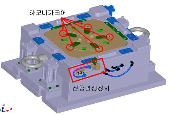 개발 금형 개념도