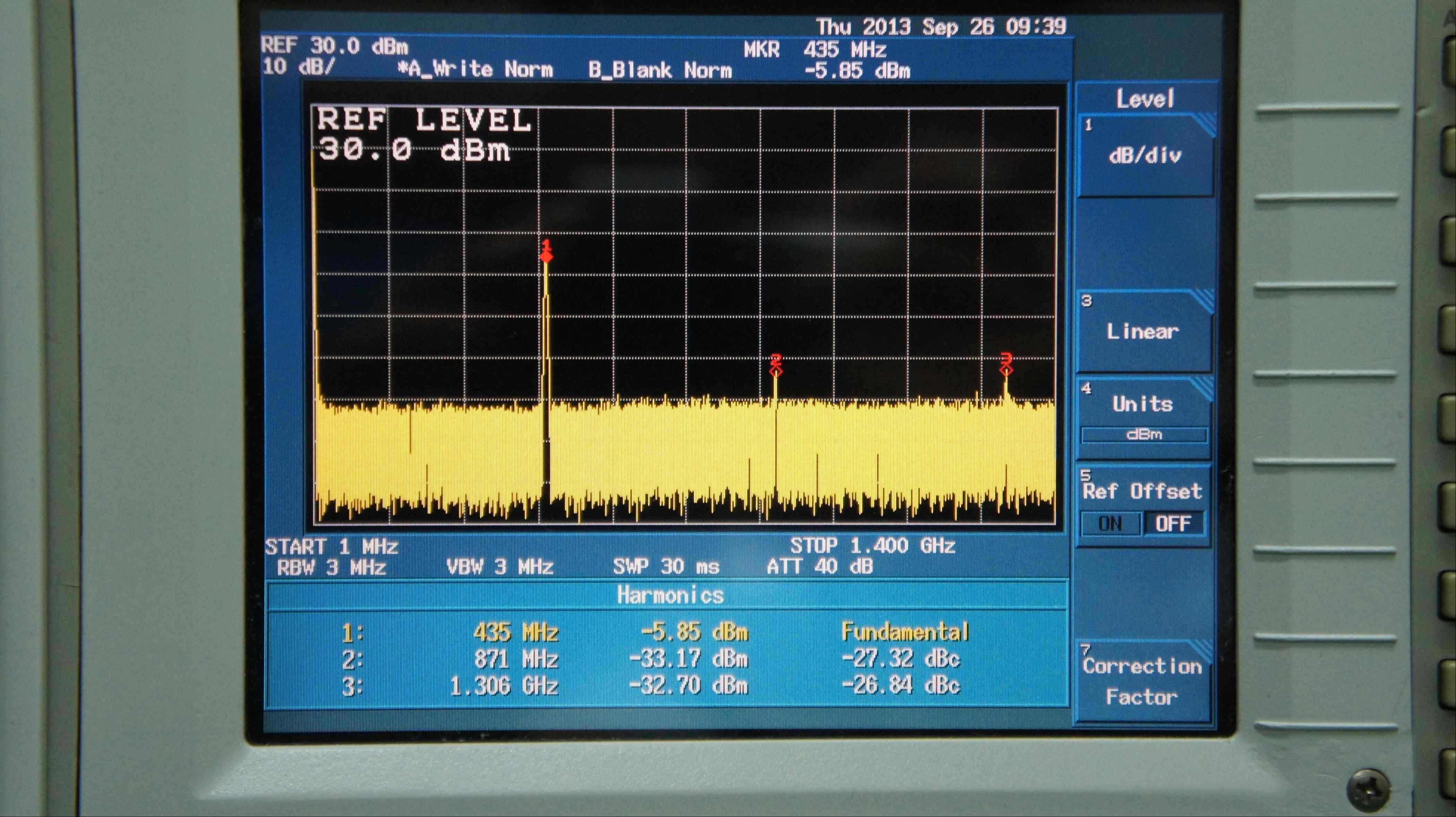 C81 Harmonic 출력파형