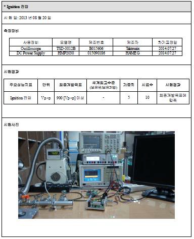 Ignition 전압측정