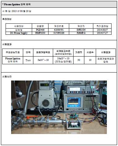 Plasma Ignition 압력 범위측정