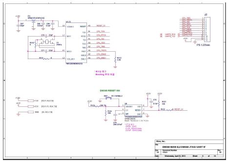 그림15. JTAG/UART schematic