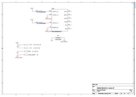 그림17. Audio In/Out schematic