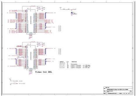 그림19. Video Output Switch schematic