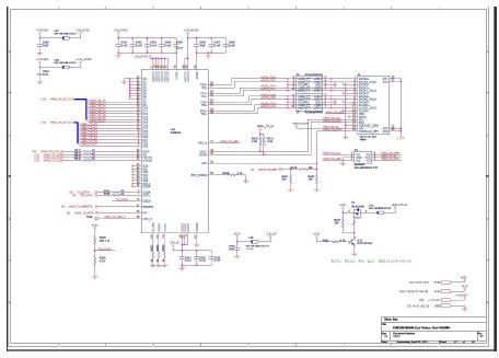 그림22. Video Output HDMI schematic