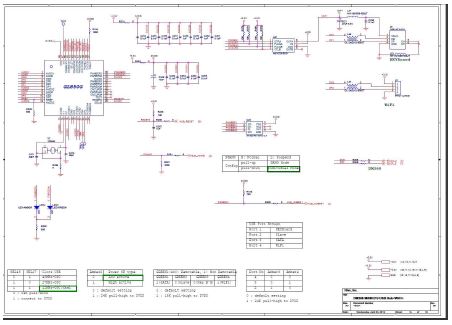 그림23. USB Hub schematic