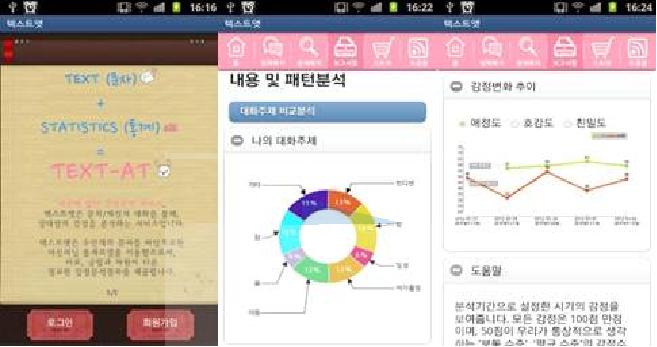 텍스트 앳(Text-At): 문자기반 감성서비스 사례
