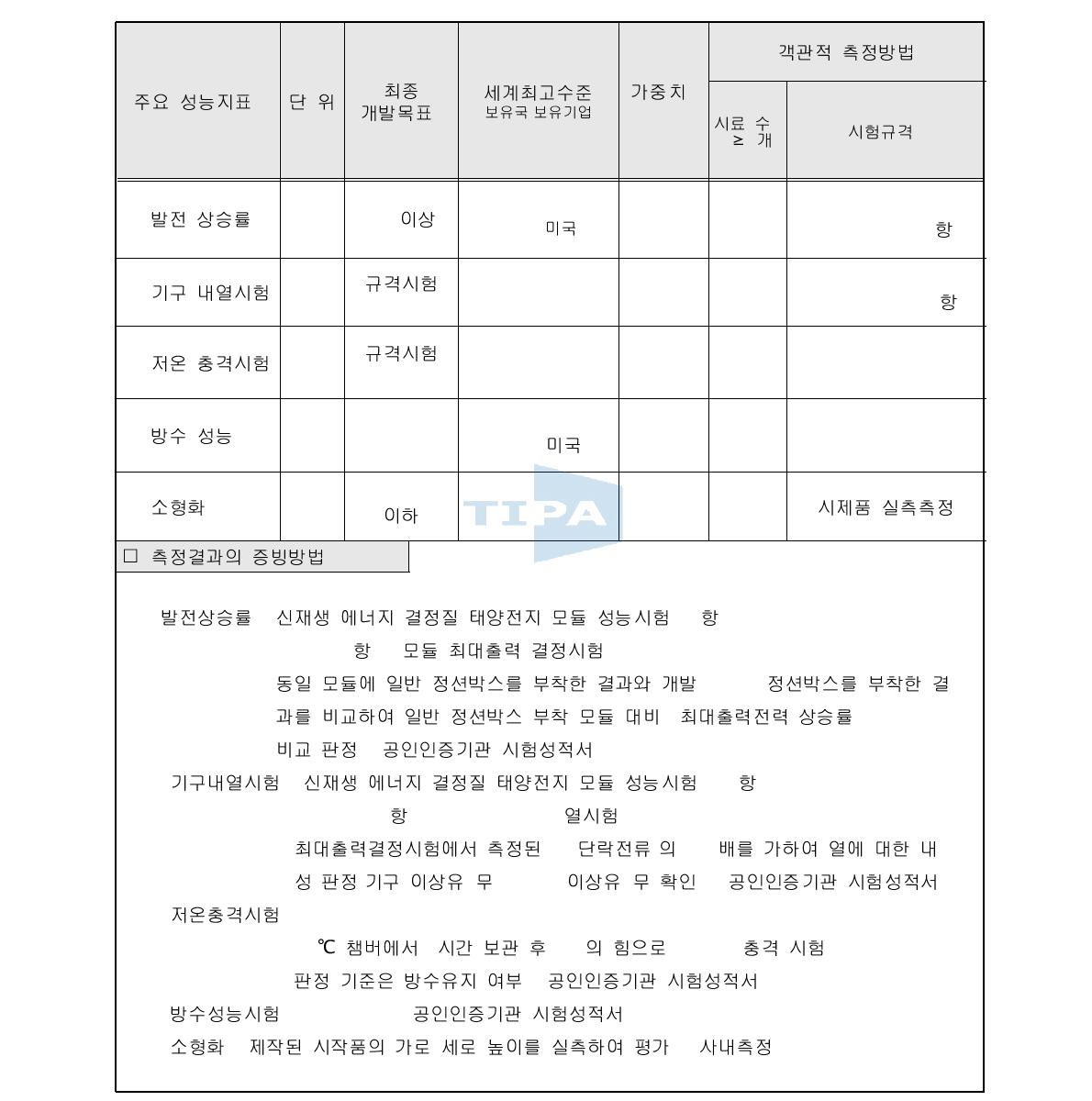 목표달성도 평가지표