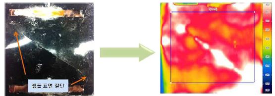 샘플표면을 절단 하였을 때 발열 성능 확인