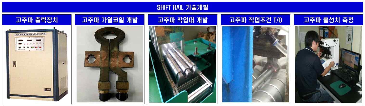 SHIFT RAIL 공정별 기술개발 사진