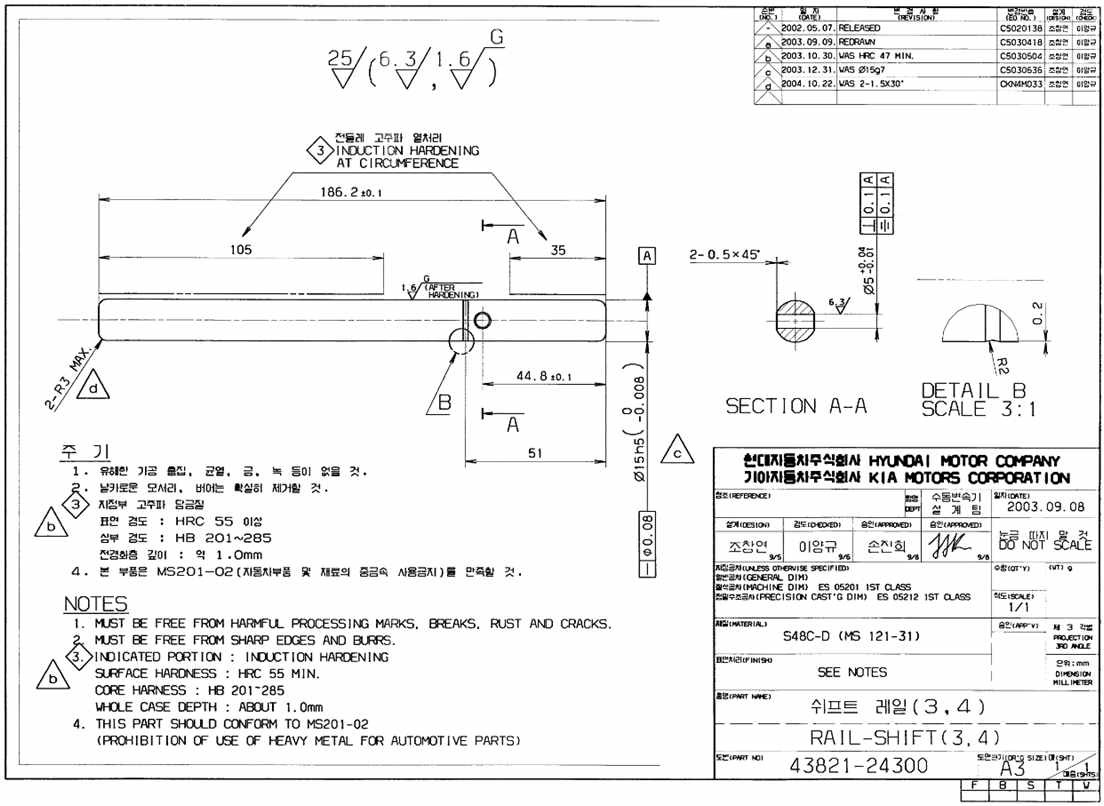 SHIFT RAIL 고주파열처리 개발 도면