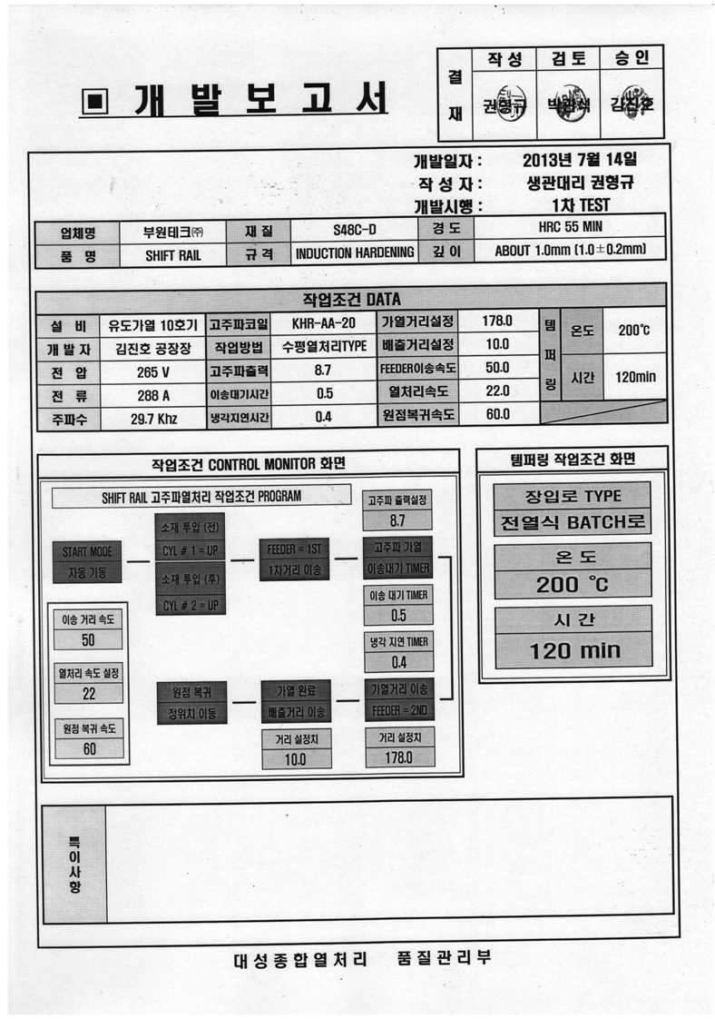 1차 TEST, 작업조건 DATA