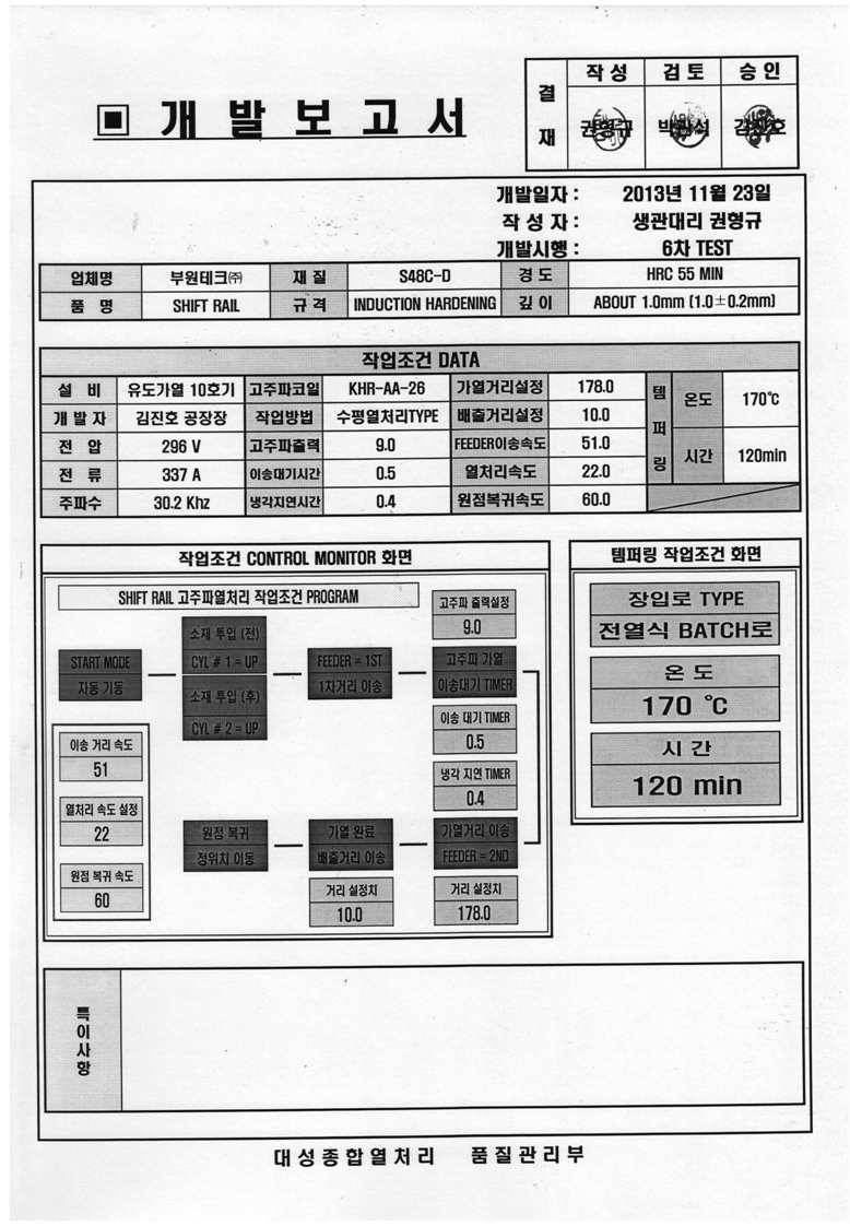 6차 TEST, 작업조건 DATA