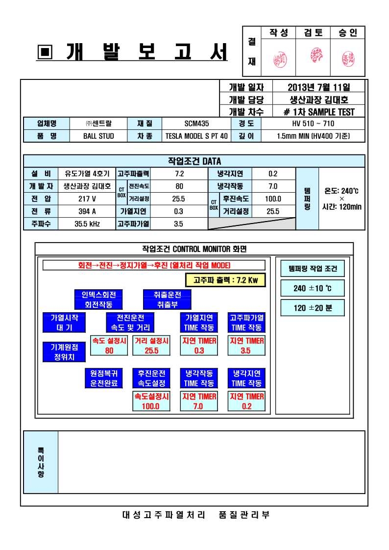 1차 TEST, 작업조건 DATA