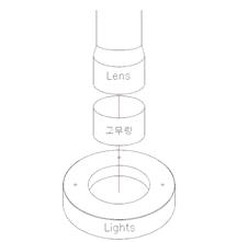 고무링을 사용한 조명 결합